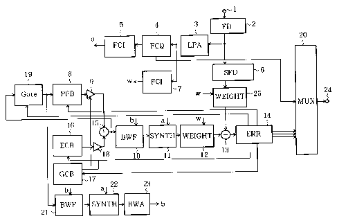 A single figure which represents the drawing illustrating the invention.